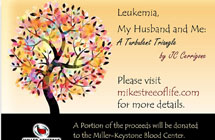 Michael Zederbaum Business Card Designs